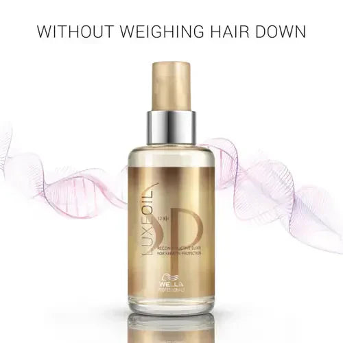 Load image into Gallery viewer, Wella SP System Professional LuxeOil Reconstructive Elixir 100ml
