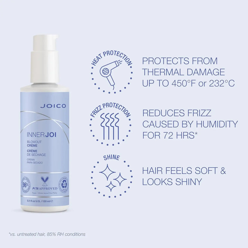 Load image into Gallery viewer, Joico InnerJoi Style Blowout Creme 150ml
