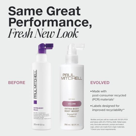 Load image into Gallery viewer, Paul Mitchell Extra-Body Root Boost 250ml
