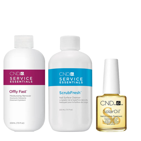 CND Nail Care Essentials Kit