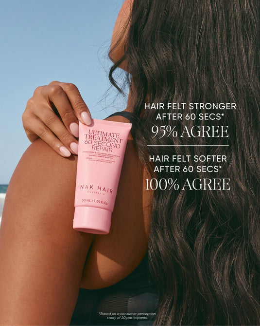 NAK Signature Hydrate Mini Travel Trio Pack 2026