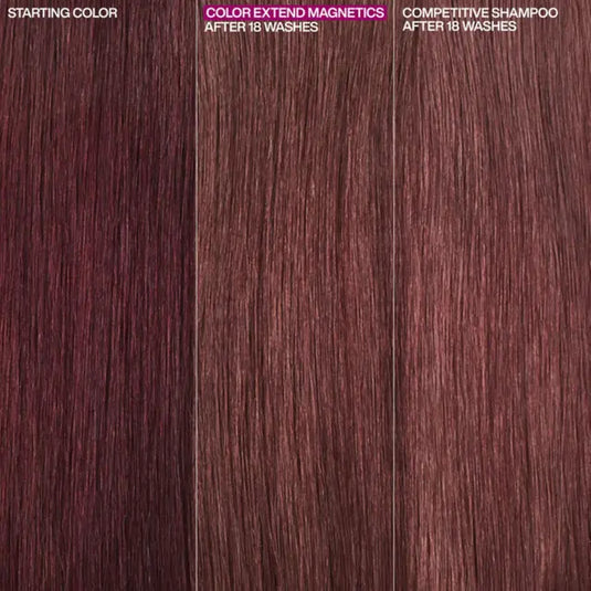 Redken Color Extend Magnetics Shampoo 500ml