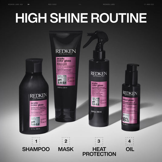 Redken Acidic Color Gloss Complete Set