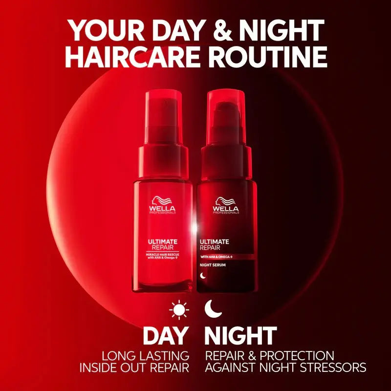 Load image into Gallery viewer, Wella Ultimate Repair Night Hair Serum 95ml
