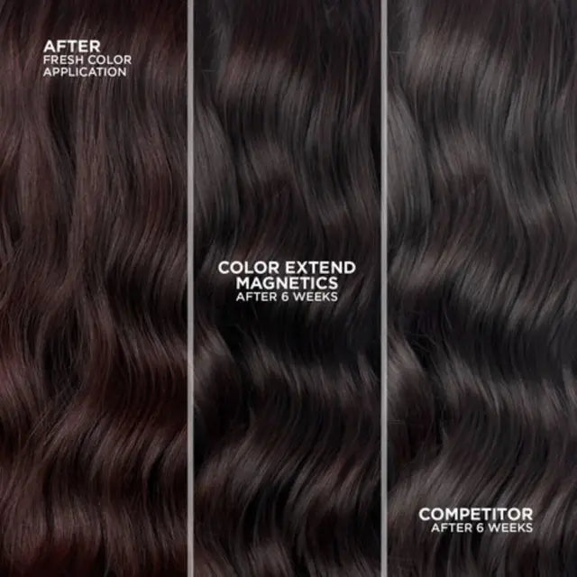 Load image into Gallery viewer, Redken Color Extend Magnetics Shampoo 500ml
