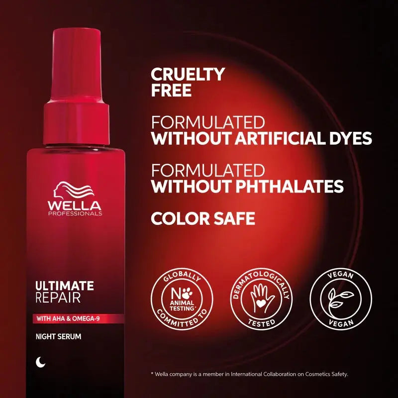 Load image into Gallery viewer, Wella Ultimate Repair Night Hair Serum 95ml
