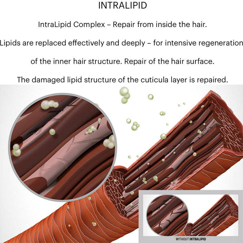 Load image into Gallery viewer, Goldwell Dual Senses Rich Repair 60sec Treatment 500ml - Beautopia Hair &amp; Beauty
