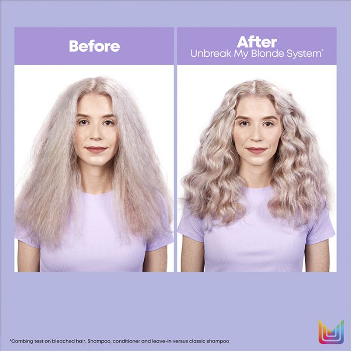 Load image into Gallery viewer, &#39;+Matrix Total Results Unbreak My Blonde Supersize Duo 1 Litre (discontinued)
