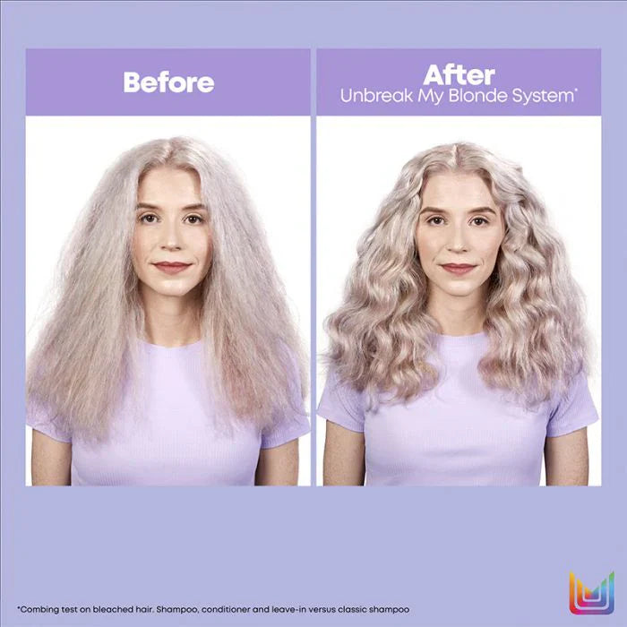 Load image into Gallery viewer, &#39;+Matrix Total Results Unbreak My Blonde Shampoo &amp; Conditioner Duo 300ml (discontinued)

