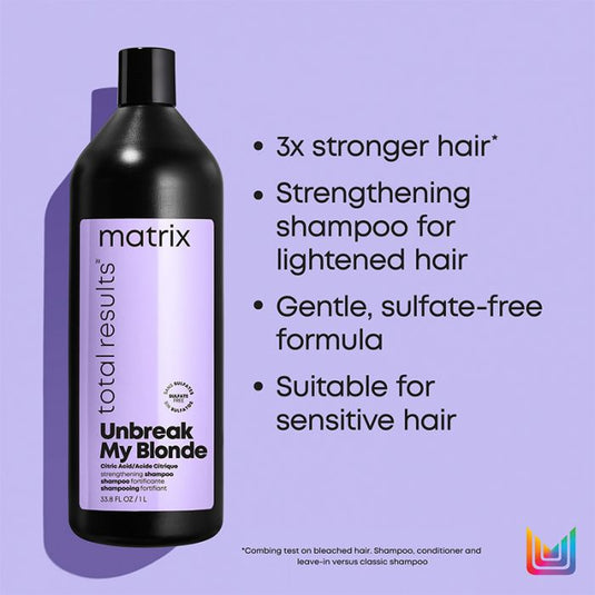 '+Matrix Total Results Unbreak My Blonde Supersize Duo 1 Litre (discontinued)