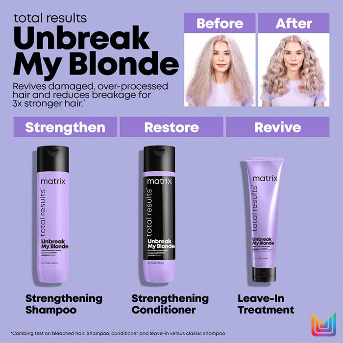 Load image into Gallery viewer, &#39;+Matrix Total Results Unbreak My Blonde Shampoo &amp; Conditioner Duo 300ml (discontinued)
