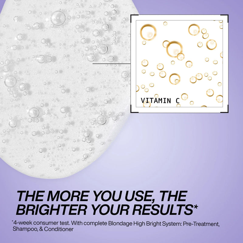 Load image into Gallery viewer, Redken Color Extend Blondage High Bright Shampoo 300ml
