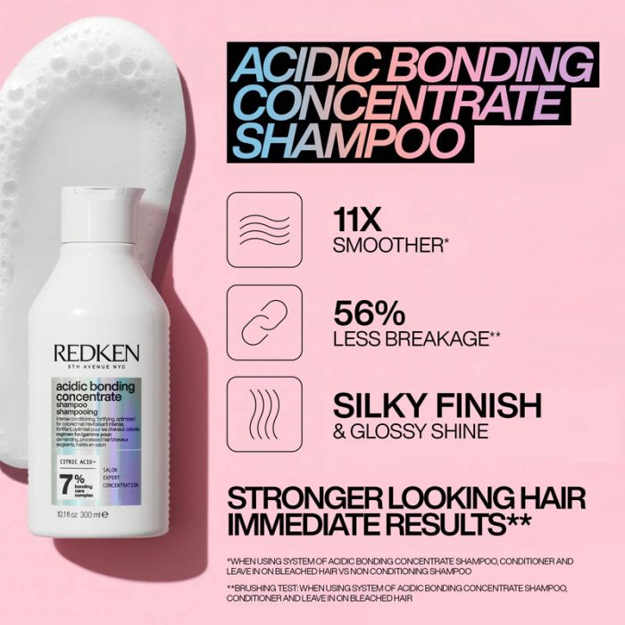 Load image into Gallery viewer, Redken Acidic Bonding Concentrate Shampoo &amp; Conditioner 300ml Duo
