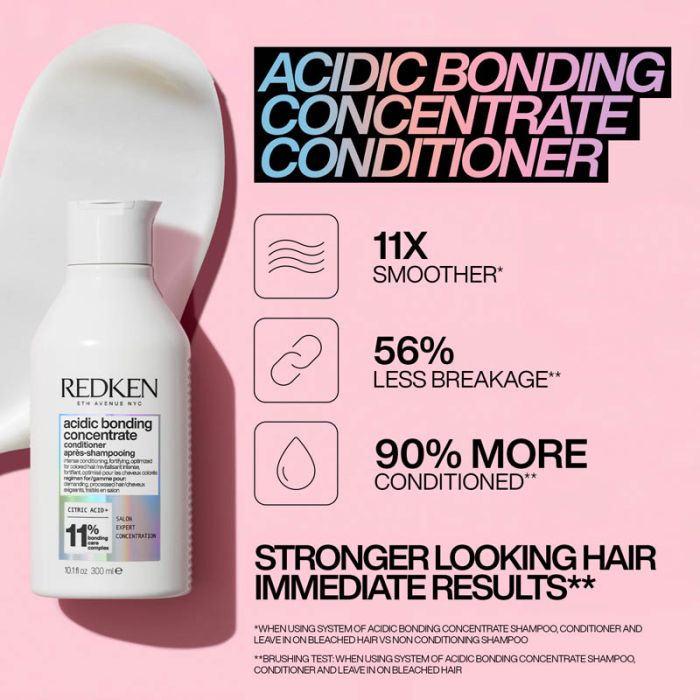 Load image into Gallery viewer, Redken Acidic Bonding Concentrate Shampoo &amp; Conditioner 300ml Duo
