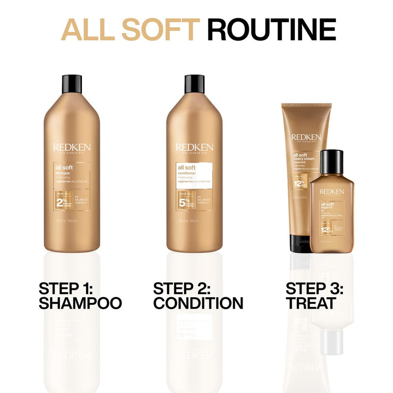 Load image into Gallery viewer, Redken All Soft Shampoo &amp; Conditioner 1L Duo
