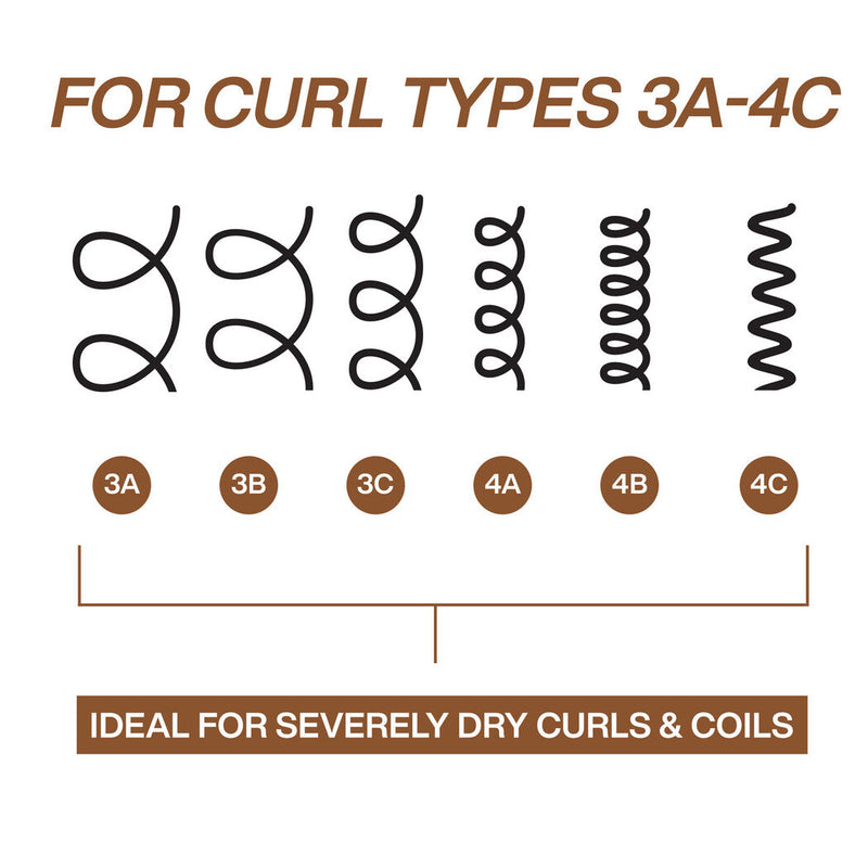 Load image into Gallery viewer, Redken All Soft Mega Curls Hydramelt Treatment 150ml
