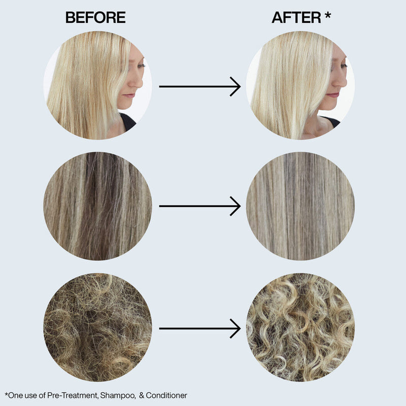 Load image into Gallery viewer, Redken Color Extend Blondage High Bright Pre-Shampoo Treatment 250ml
