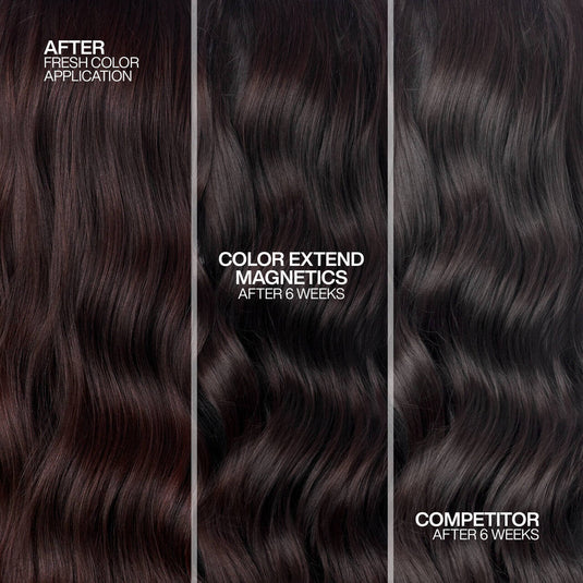 Redken Colour Extend Magnetics Conditioner 1 Litre